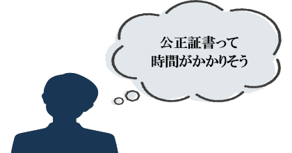 公正証書って時間がかかりそう